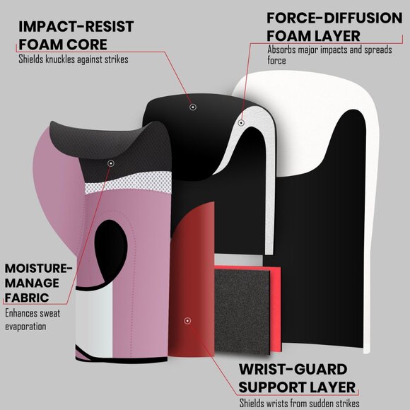 Stellman Winning Boxing Gloves White Pink Training Sparring Punching Gear NEW - Picture 5 of 6